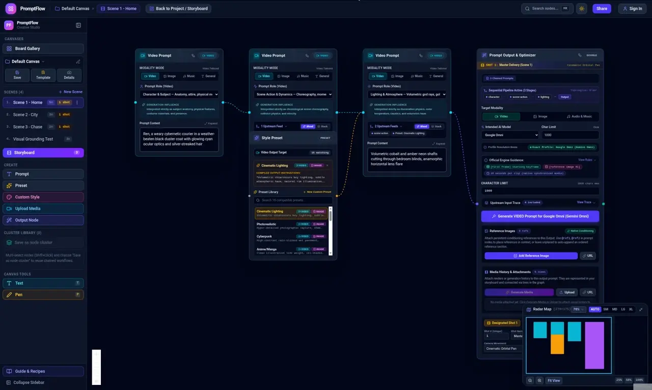 TCV's in-house prompt builder. Character, action, and lighting pieces connect into one prompt, with a preview of the shot.