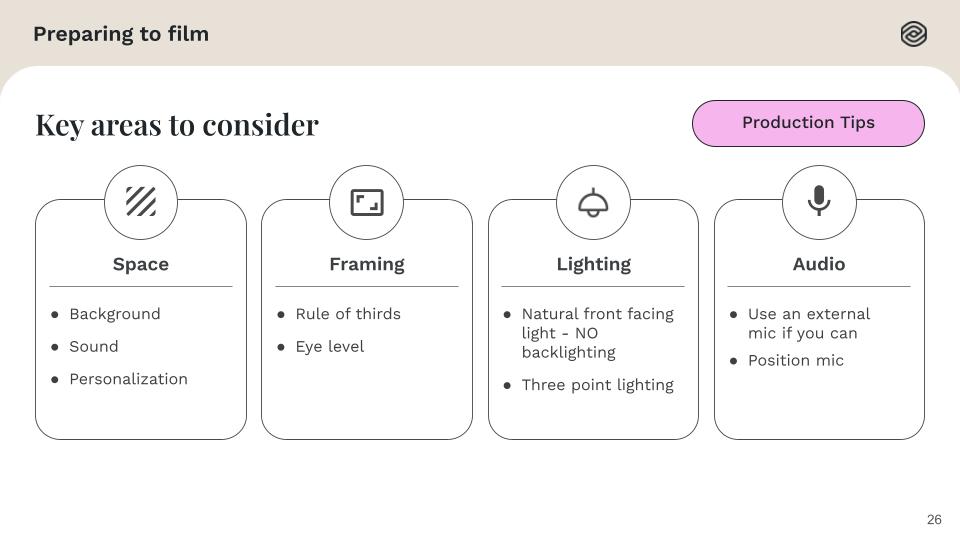 A Preparing to Film slide covering space, framing, lighting, and audio production tips.