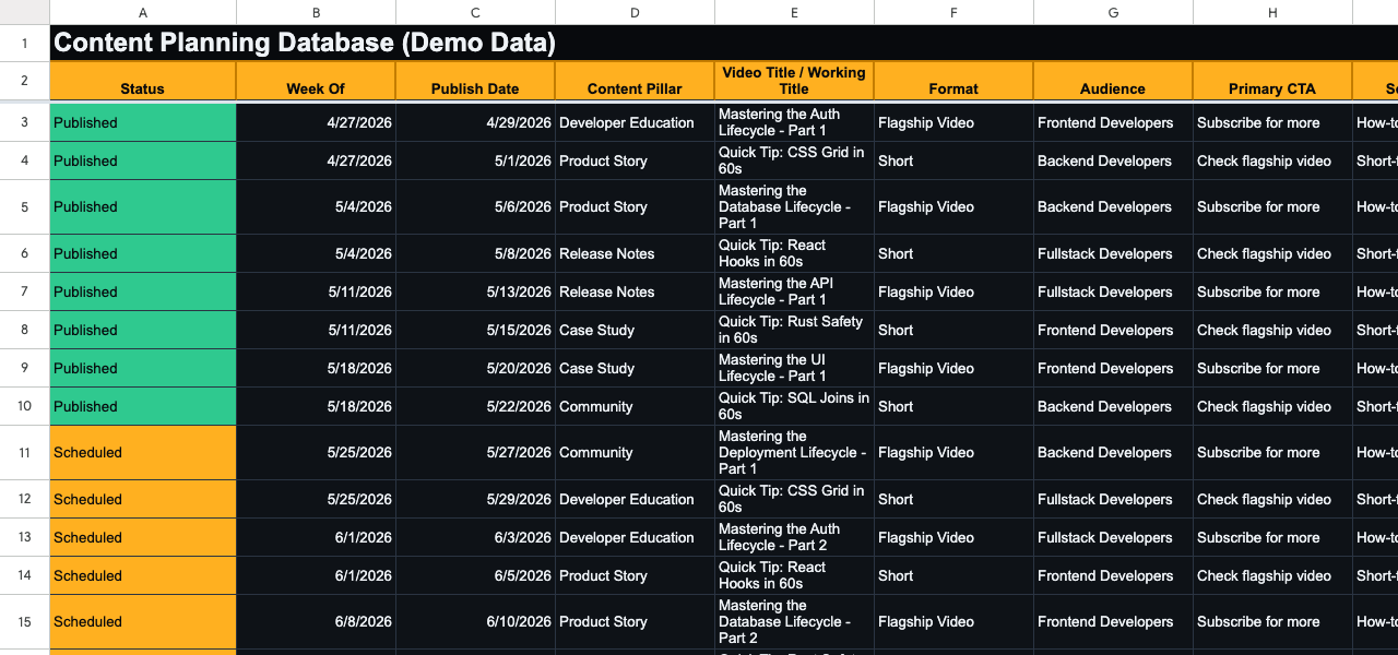 TCV Studio Content Strategy System Demo
